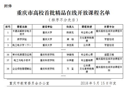 说明: C:\Users\Administrator\AppData\Roaming\Tencent\Users\309924618\QQ\WinTemp\RichOle\F%]GXXC@L53)J`)CQ(2{KGX.png
